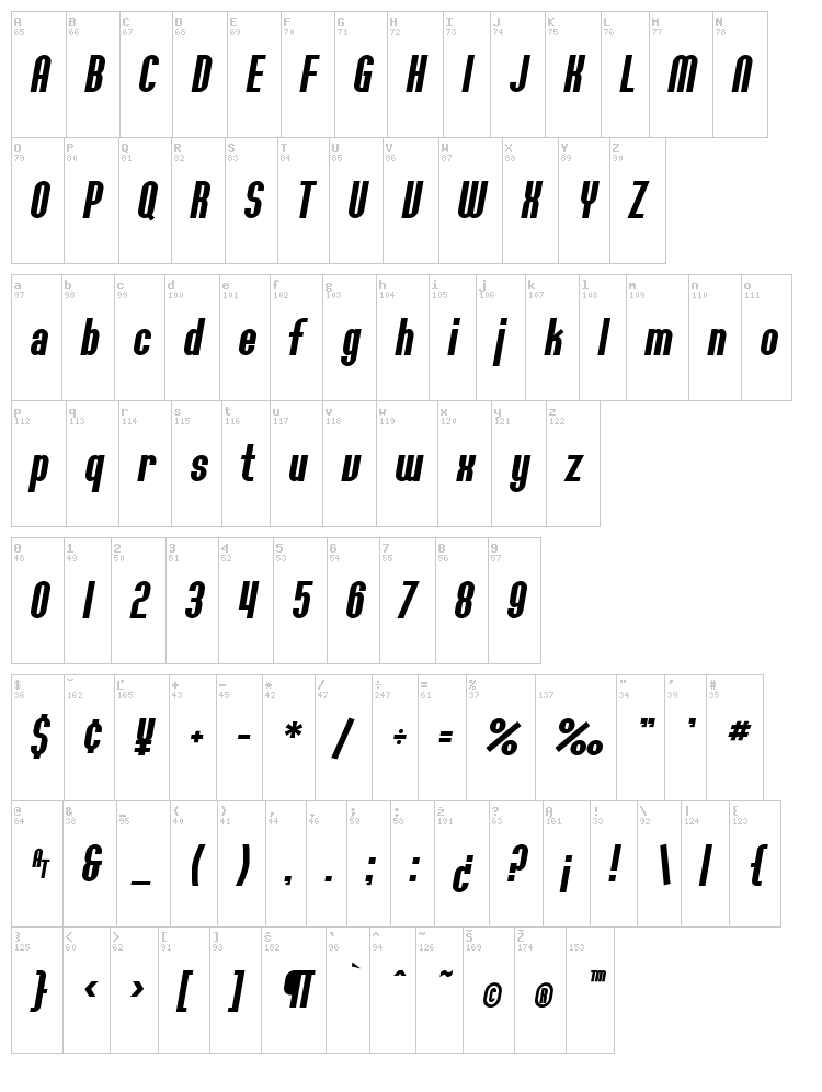 SF Willamette font map